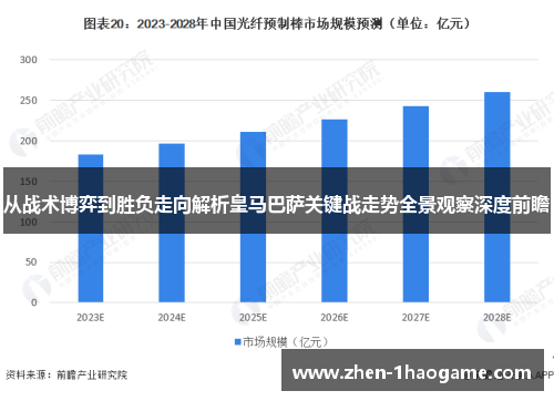 从战术博弈到胜负走向解析皇马巴萨关键战走势全景观察深度前瞻