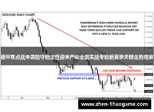 德甲焦点战来袭防守稳定性迎来严峻全面实战考验新赛季关键走势观察