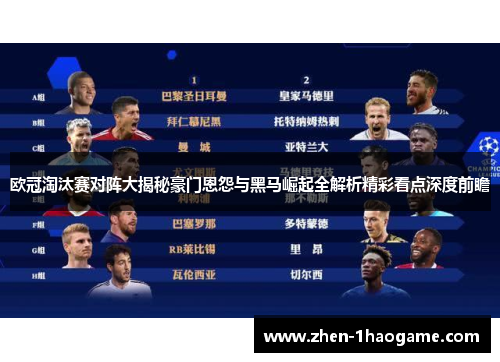 欧冠淘汰赛对阵大揭秘豪门恩怨与黑马崛起全解析精彩看点深度前瞻