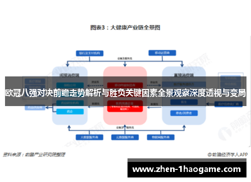 欧冠八强对决前瞻走势解析与胜负关键因素全景观察深度透视与变局