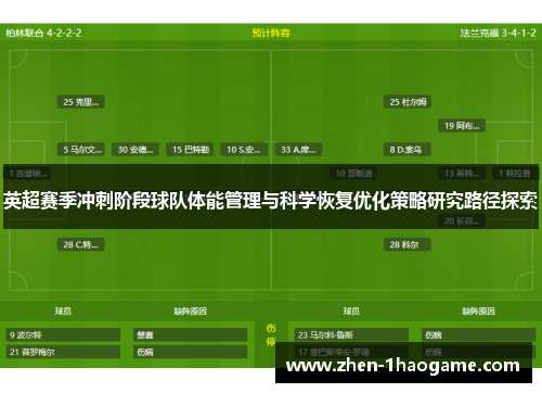 英超赛季冲刺阶段球队体能管理与科学恢复优化策略研究路径探索
