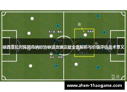 穆西亚拉对阵阿森纳欧协联进攻端贡献全面解析与价值评估战术意义